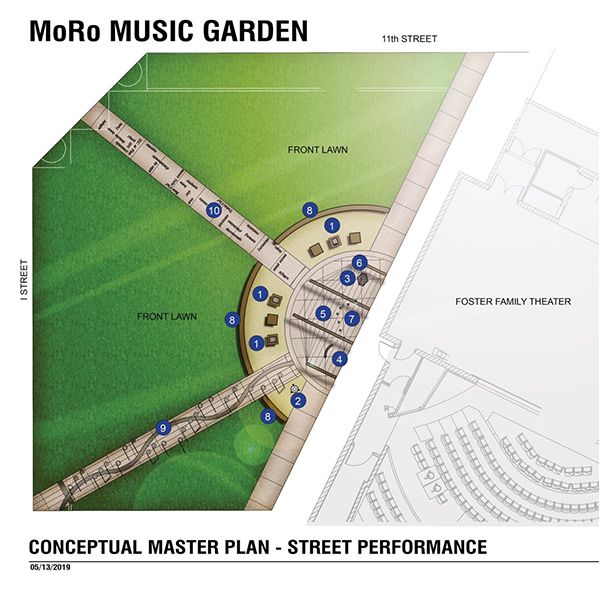 The overview model of the new outdoor music garden at the Gallo Center in Modesto